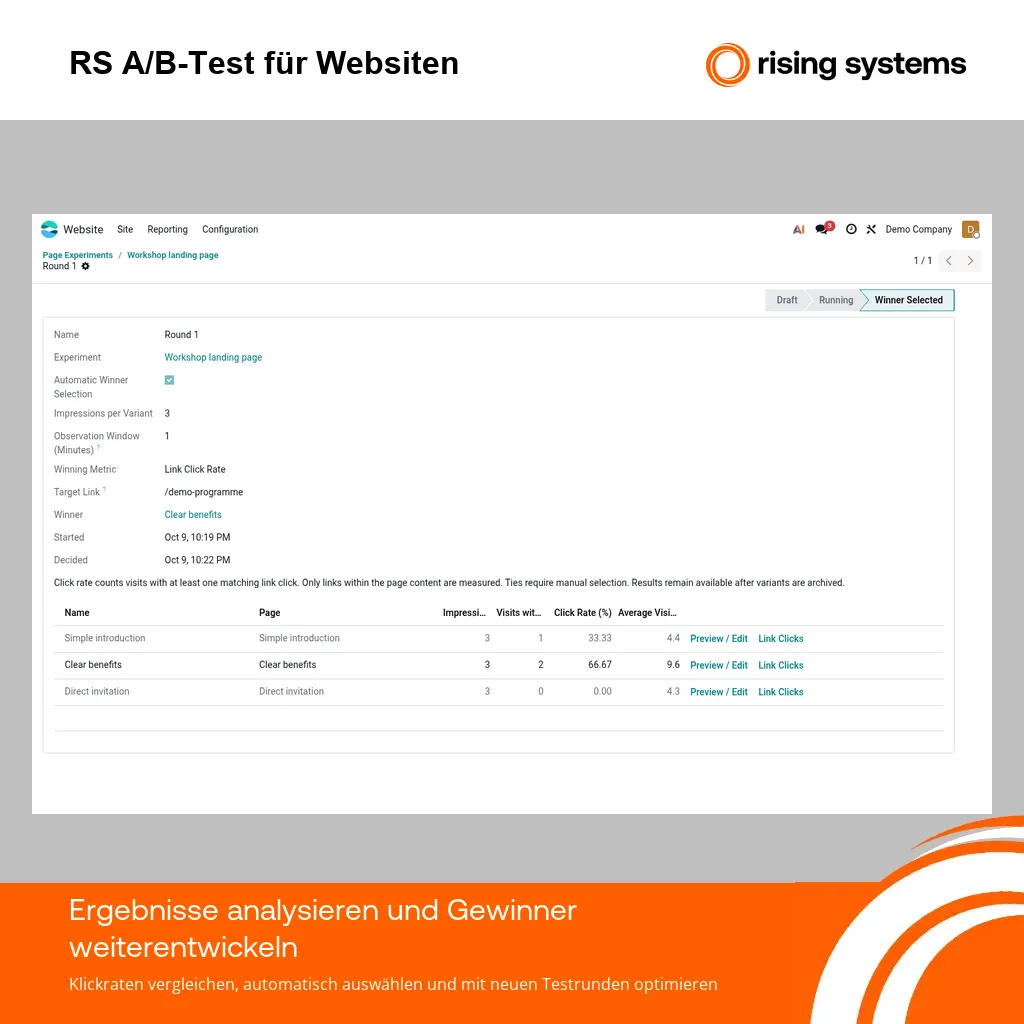 rs-ab-test-master-analysieren-und-optimieren.webp