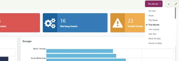 Live-Dashboard