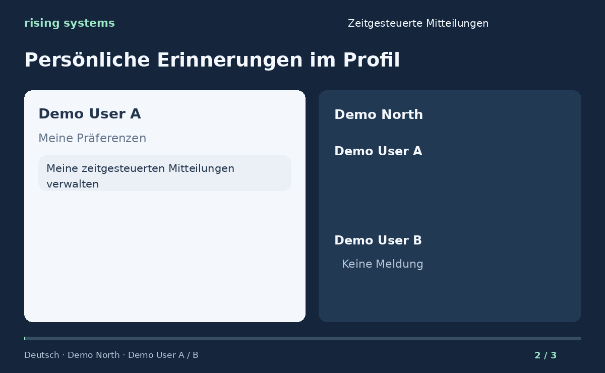 demo_2_de_DE.gif