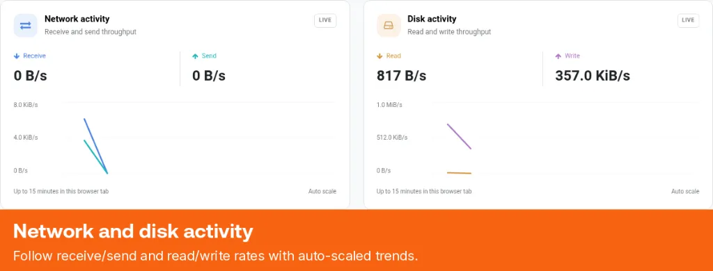 activity-panels.webp