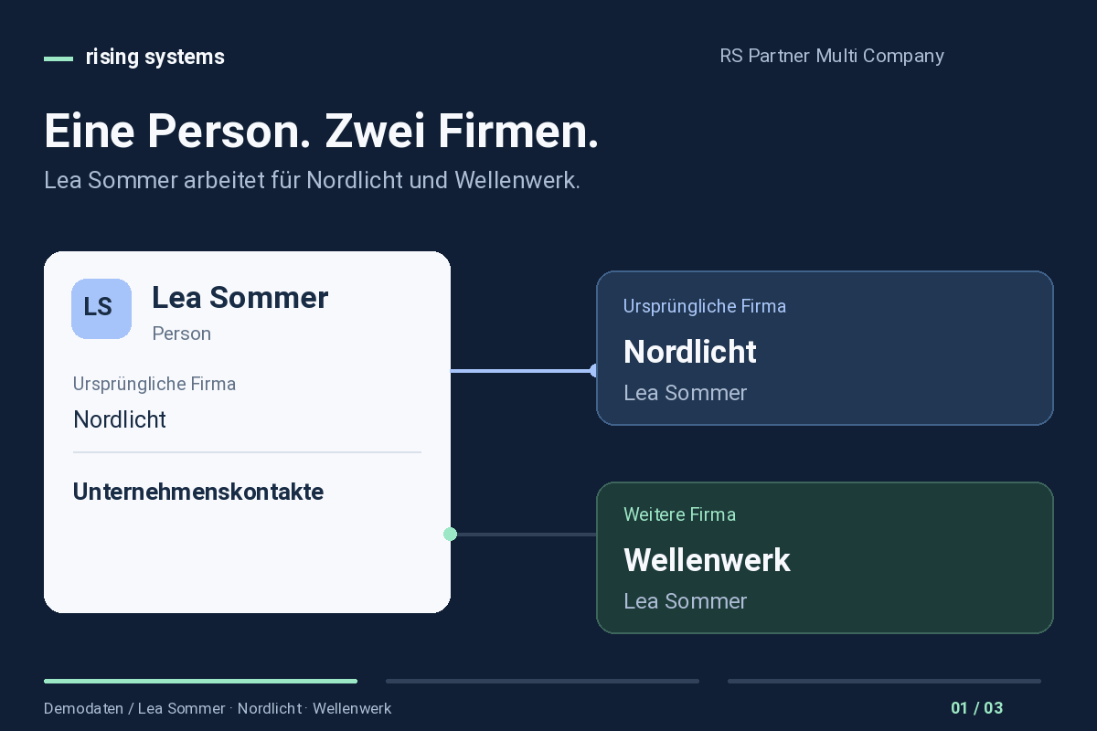 demo_1_de_DE.gif