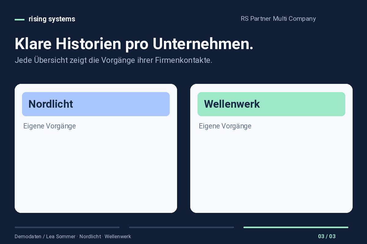 demo_3_de_DE.gif