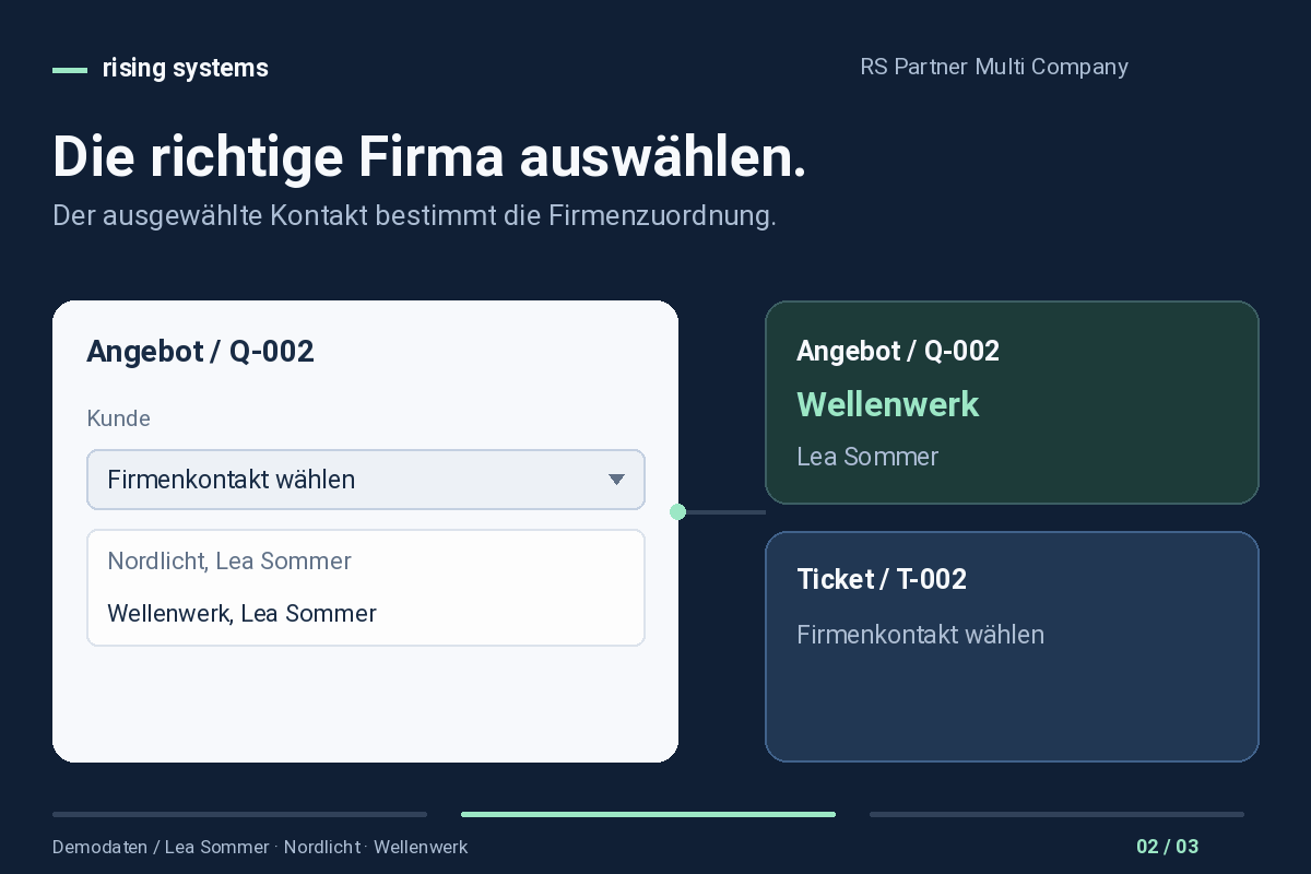 demo_2_de_DE.gif